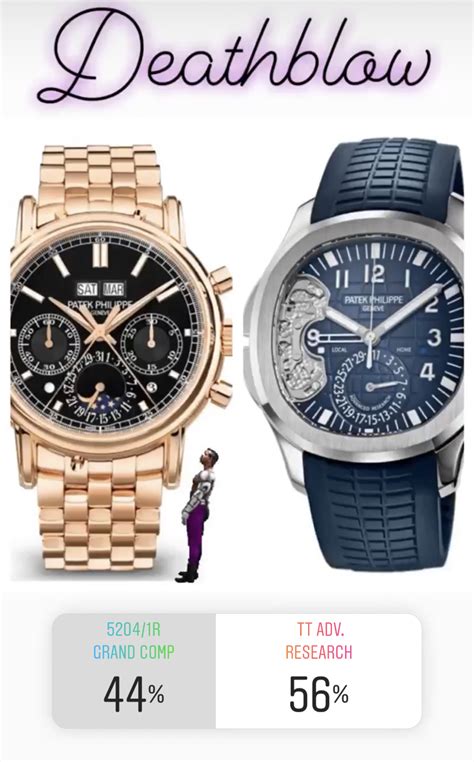 trevor noah patek philippe|You voted on Ellen DeGeneres and Trevor Noah's .